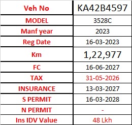 product-tab-1